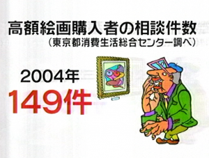 20050613先端研2015112315